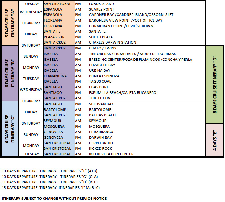 galaxy_itinerary