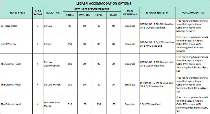 legaspi-accommodations