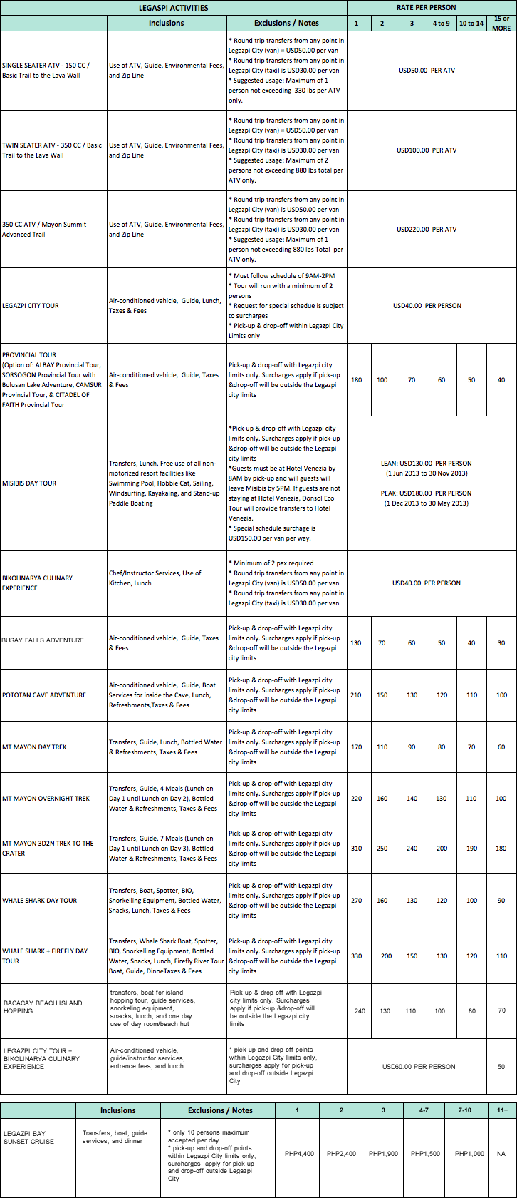 legaspi-activities2