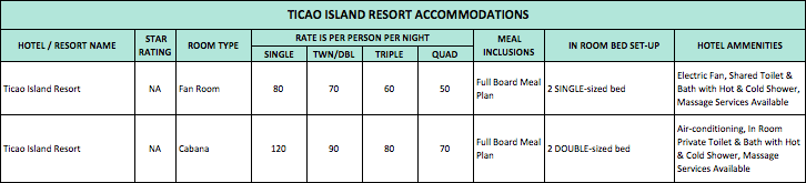 ticao-accommodations