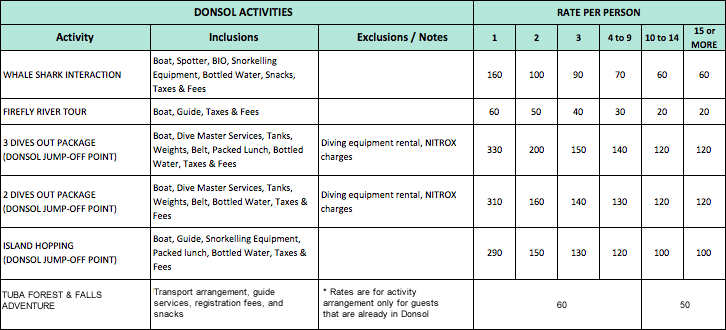 donsol-activities2